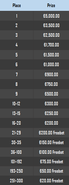 Prizepool2.png